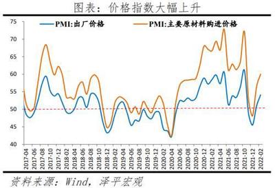 《政府工作報(bào)告》極簡解讀:九大方向今年這樣布局
