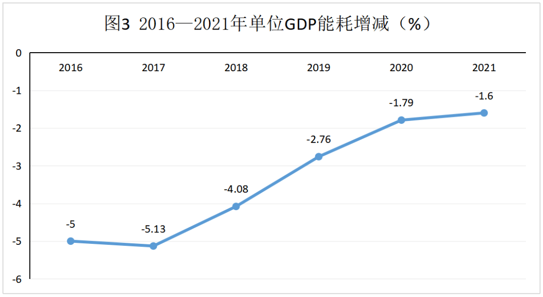 數讀四川這五年⑦ 水電裝機容量與年發電量穩居全國第一，綠色動能點亮華夏